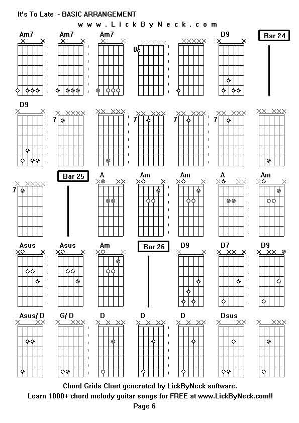 Chord Grids Chart of chord melody fingerstyle guitar song-It's To Late  - BASIC ARRANGEMENT,generated by LickByNeck software.